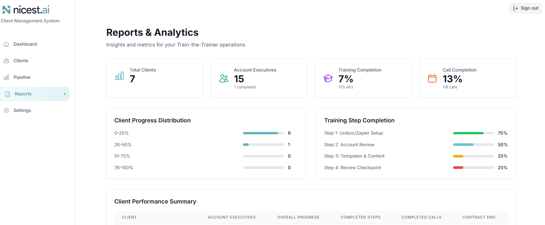 Client Management Portal
