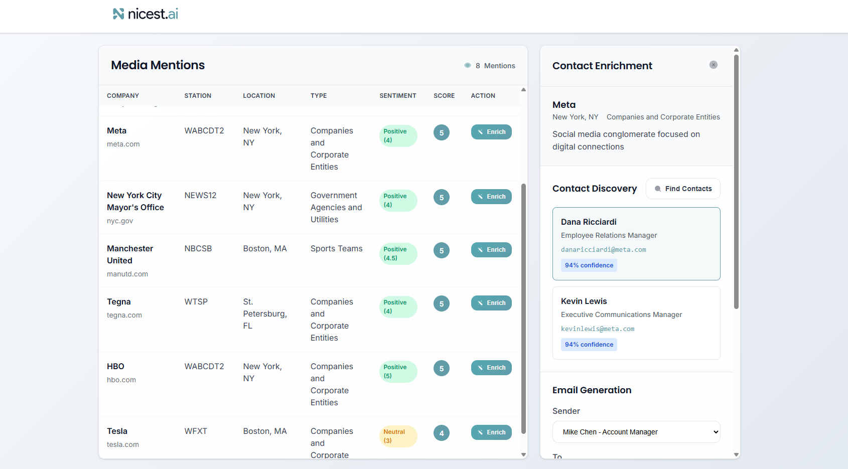 Media Mentions Enrichment for TVEyes interface